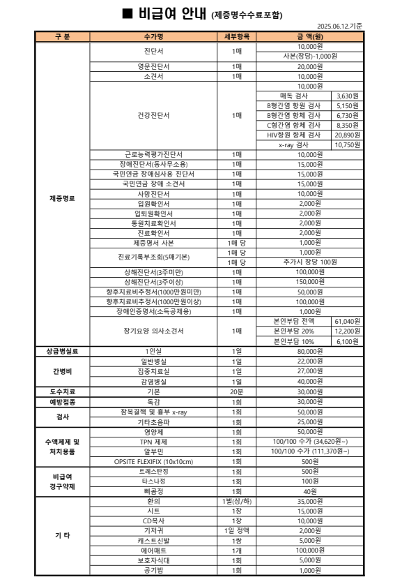 6cc309fc0f02f1ea243cf598966fcc2e_1749711037_8447.png